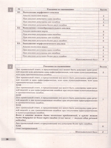 ВПР Русский язык 6 класс 10 вариантов