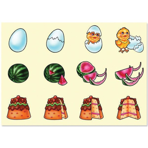 Логические цепочки