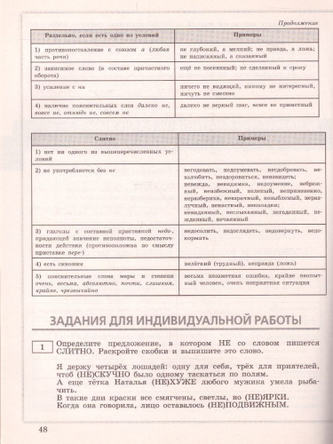 Русский язык. Трудные задания ЕГЭ. Орфографические и пунктуационные нормы. Готовимся к экзамену