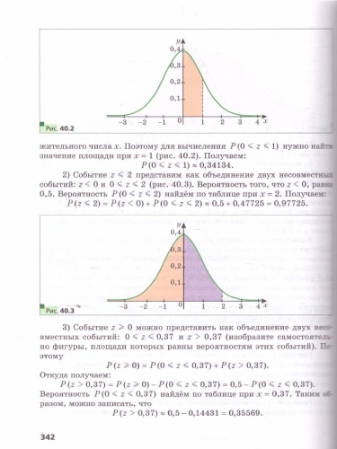 Алгебра и начала математического анализа 11 класс. Учебник. Углубленное изучение