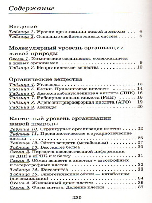 14318-4