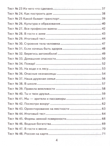 КИМ Итоговая аттестация Окружающий мир 2 класс. ФГОС
