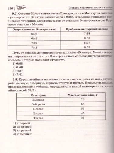 ВПР. Математика 6 класс. 15 тренировочных вариантов. Повторяем и тренируемся. 3-е издание