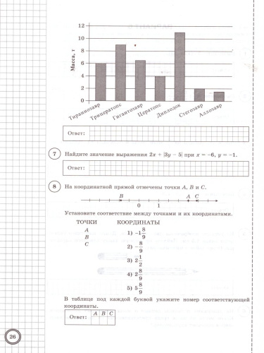 ВПР Математика 6 класс 15 вариантов. Типовые задания ФГОС