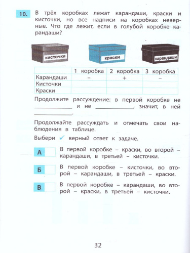 Математика 1 класс. Тетрадь тематических проверочных работ