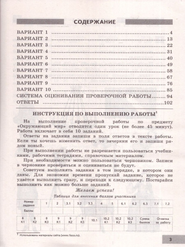 ВПР Окружающий мир 4 класс 10 вариантов