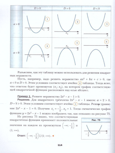 Алгебра 9 класс. Учебник. ФГОС