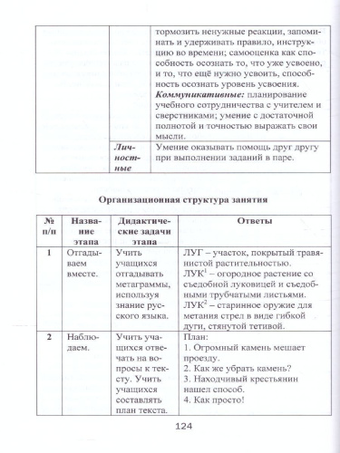 Эрудит. Русский язык с увлечением 2 класс. Методическое пособие
