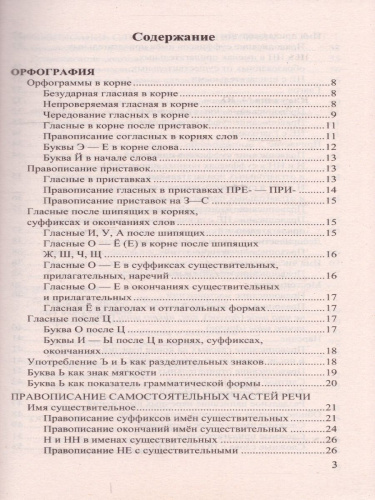 Все правила русского языка. ФГОС