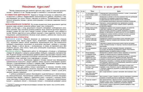 Говори правильно. Тетрадь по развитию речи для детей 5-6 лет