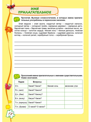 Учиться легко! 4класс. Книга-помощник по русскому языку для школьников и их родителей