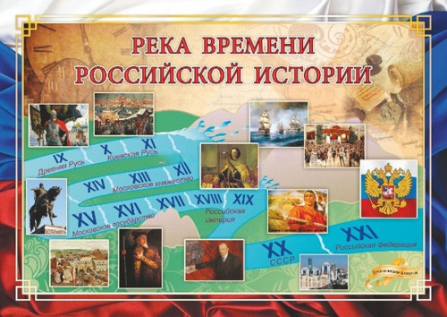 Плакат "Река времени Российской истории": Формат А3