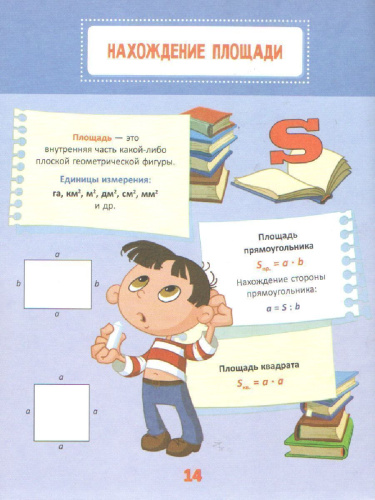Русский язык, Математика, Чтение. Настольная книга школьника