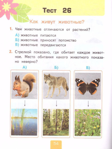 Окружающий мир 1 класс. Тесты Часть 1. ФГОС