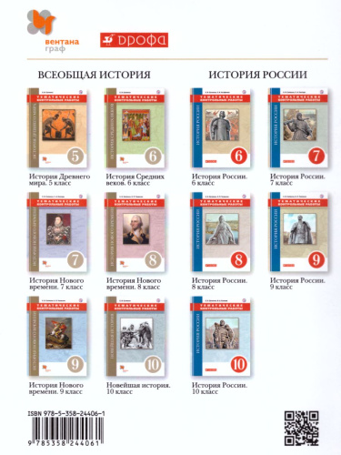История России 6 класс. Тематические контрольные работы