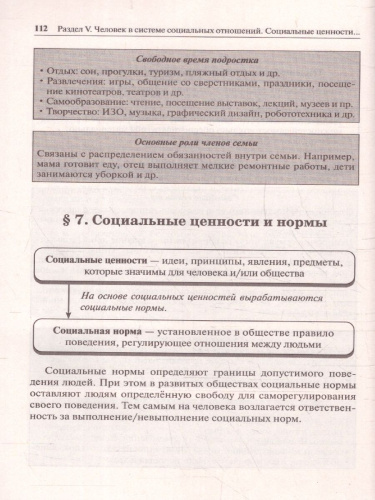 ОГЭ-2023. Обществознание в таблицах и схемах