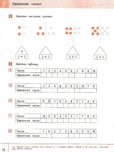 Мате:плюс. Математика. Быстрый счет в пределах 20. Тетрадь-тренажер (60х90/8)