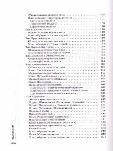 Биология для поступающих в вузы. Издание 4