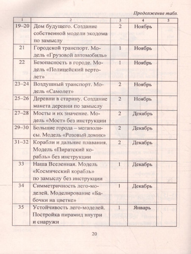 Лего-конструирование. 5-10 лет. Программа, занятия. 32 конструкторские модели + CD