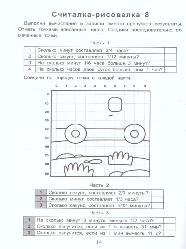 Примеры по точкам. Решай и рисуй. 4 класс / Нестандартный подход