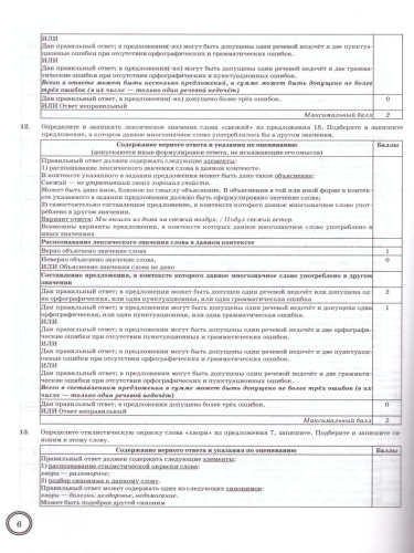 ВПР Русский язык 6 класс. 10 вариантов Экзаменационные задания ТЗ ФГОС