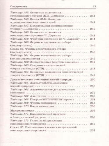 Биология ЕГЭ 10-11 классы. Полный курс в таблицах и схемах