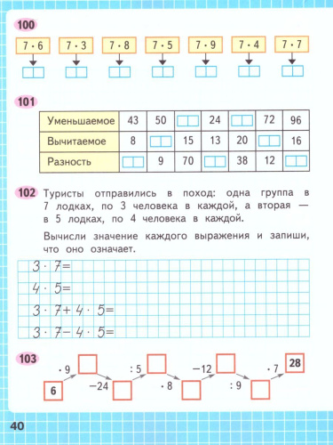Математика 3 класс. Рабочая тетрадь в 2-х частях. Часть 1. УМК "Школа России"