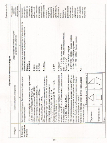 Математика 4 класс. Технологические карты уроков по учебнику В.Н. Рудницкой. УМК "Начальная школа ХХI век" II полугодие