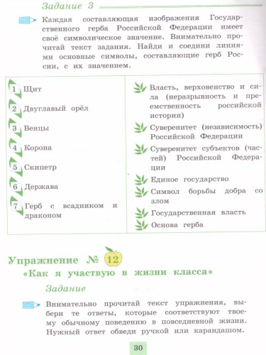Духовно-нравственное развитие и воспитание учащихся 4 класс. Мониторинг результатов. Книга моих размышлений. ФГОС