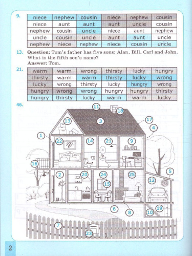 Английский язык 5, 6 класс. Прописи. Семья. Дом и другие темы. ФГОС