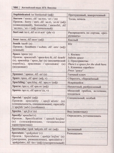 ЕГЭ-2024. Английский язык 10-11 класс. Лексика