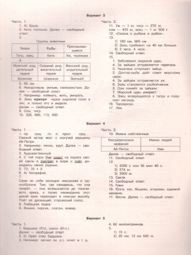 Итоговые комплексные работы. Русский язык. Окружающий мир. Литература. Математика. 3 класс. ФГОС