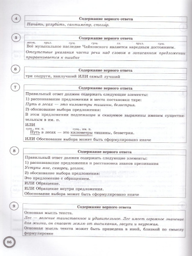 ВПР. Русский язык 6 класс. 10 вариантов. ФИОКО. Типовые задания. ФГОС