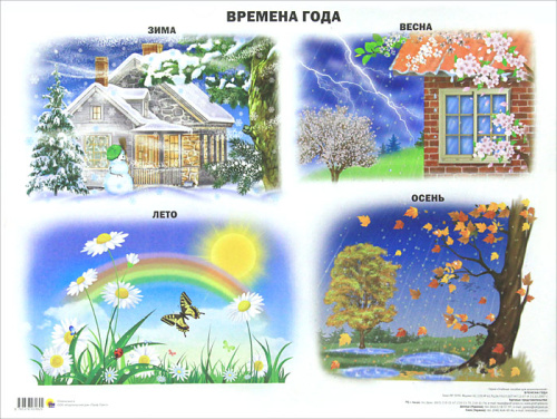 Плакат. Времена года