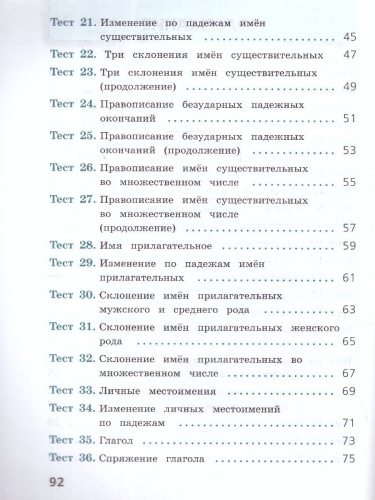 Русский язык 4 класс. Тесты. УМК Школа России. Новый ФП. ФГОС
