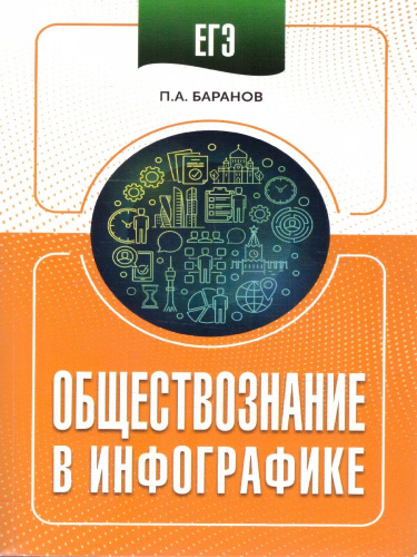 ЕГЭ 10-11 классы Обществознание в инфографике