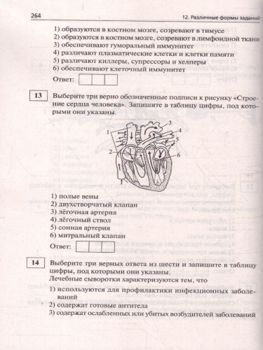 ЕГЭ и ОГЭ-2023. Биология. Раздел "Человек и его здоровье"
