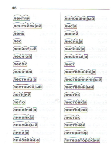 Разбор слова по составу 3-4 класс