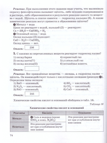 Готовимся к ВПР Химия 8 класс: краткие теоретические сведения, примеры выполнения заданий, задания для самоконтроля