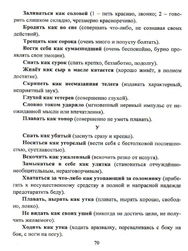 Орфографический словарь 1-4 класс