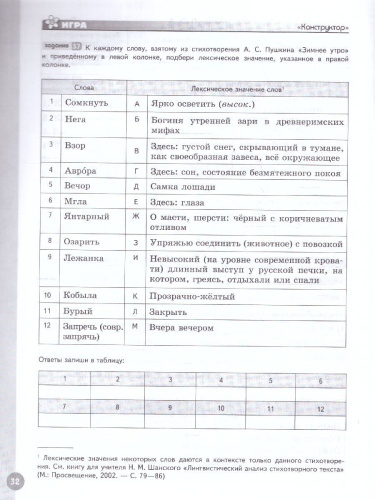 Литература 5 класс. Рабочая тетрадь в 2-х частях. Часть 1 (ФП2022)