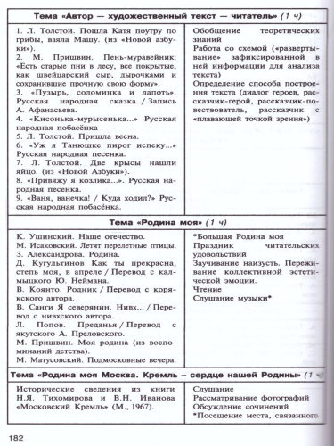 Сборник примерных программ для начальной школы