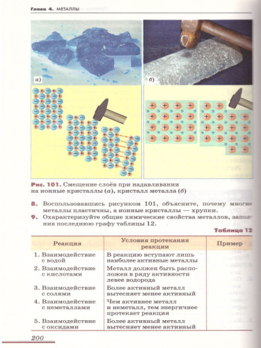 Химия 9 класс. Учебник. ВЕРТИКАЛЬ. ФГОС