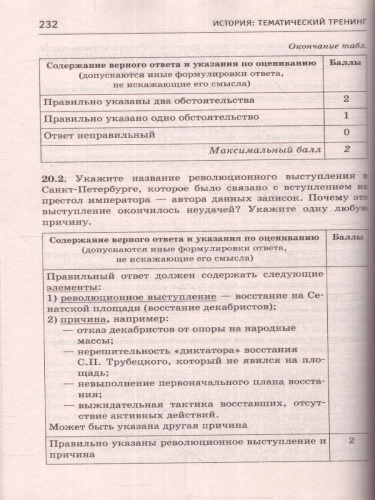 ОГЭ. История. Тематический тренинг для подготовки к основному государственному экзамену
