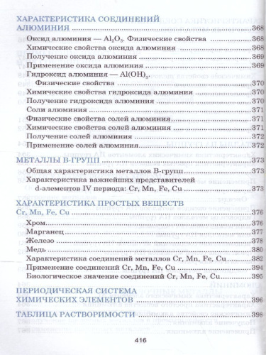 Неорганическая химия. Весь школьный курс в таблицах