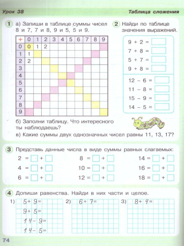 Математика 1 класс. Учебник-тетрадь. Углубленный уровень. В 3-х частях. Часть 3