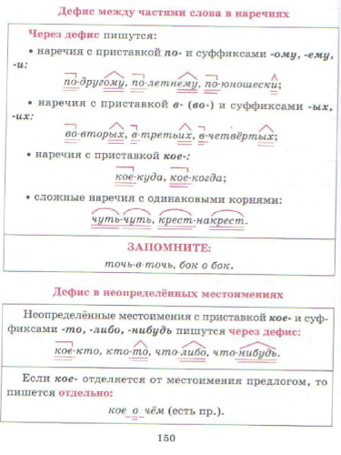Справочник по Русскому языку для учащихся 5-9 классов