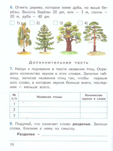 Итоговые комплексные работы 2 кл. НОВЫЙ ФГОС/ИА (Вако)