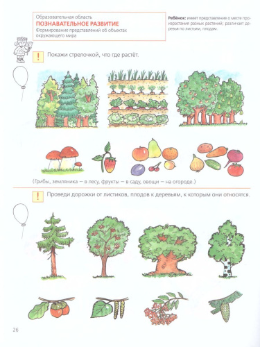 Тесты для детей 6-ти лет. ФГОС ДО