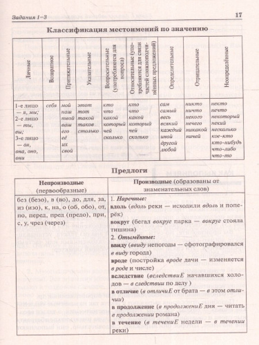 ЕГЭ-2023. Русский язык. 25 вариантов